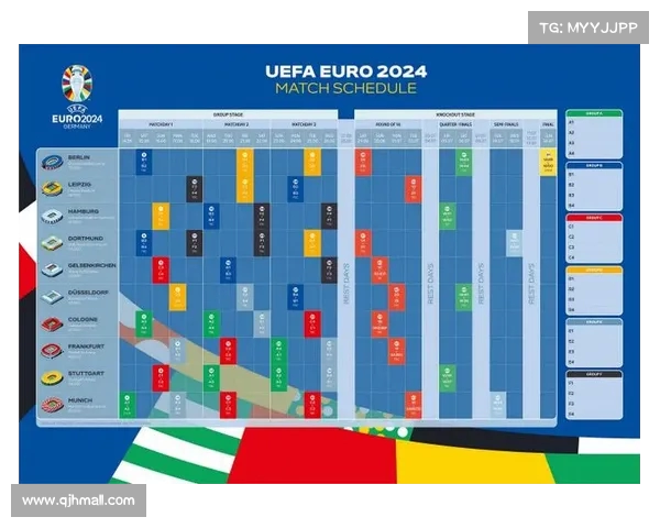 欧洲杯赛事时间调整:告别早场比赛,最后一场定于晚开启(欧洲杯比赛时间安排) 欧洲杯赛事时间调整:告别早场比赛,最后一场定于晚开启(欧洲杯比赛时间安排)