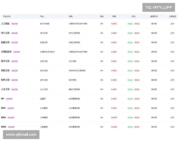 辽宁高考分数线新鲜出炉！大连理工大学录取分数揭秘，考生必看！