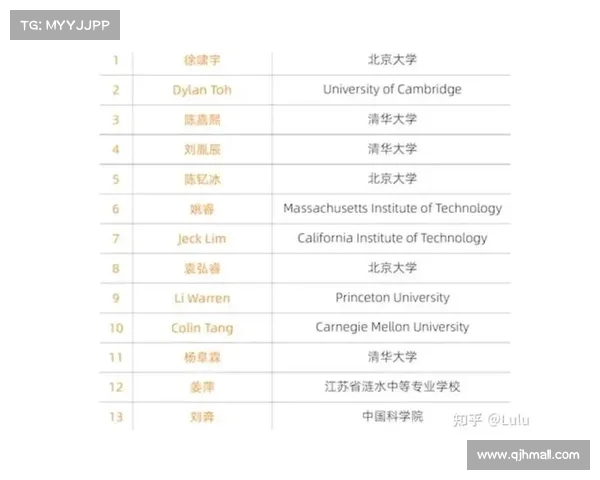 北大数学高材生质疑姜萍作弊背后有教师暗助,学术诚信再次引发热议 北大数学高材生质疑姜萍作弊背后有教师暗助,学术诚信再次引发热议